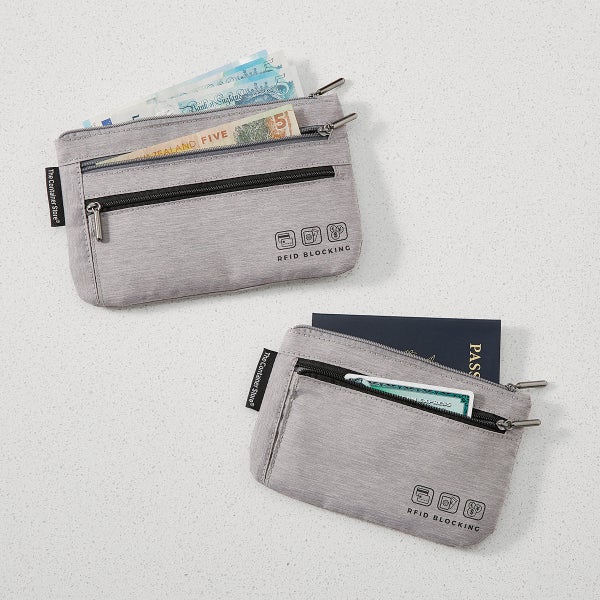 RFID Currency & Passport Organizer