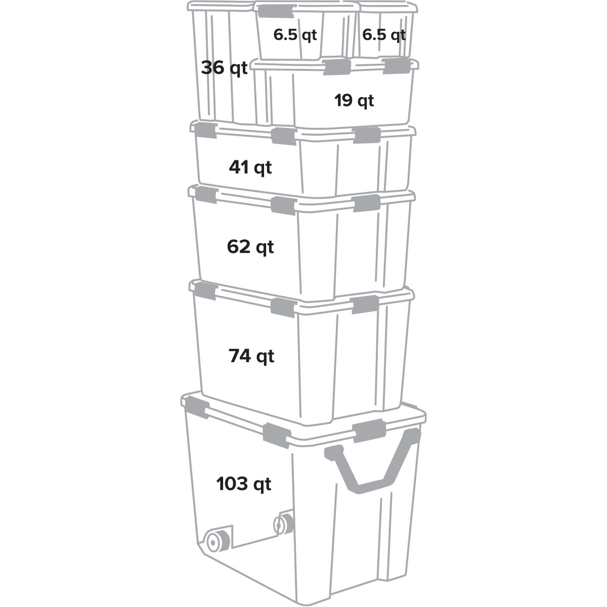 Weathertight 82 qt Plastic Storage Tote