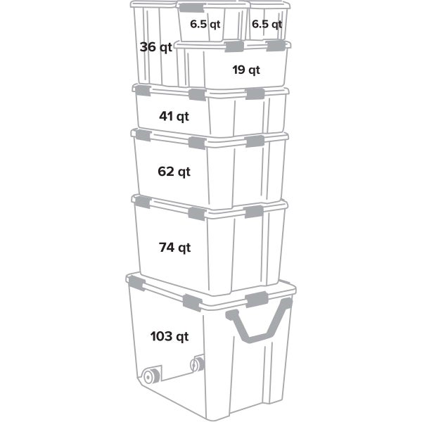 Clear Weathertight Totes Cases