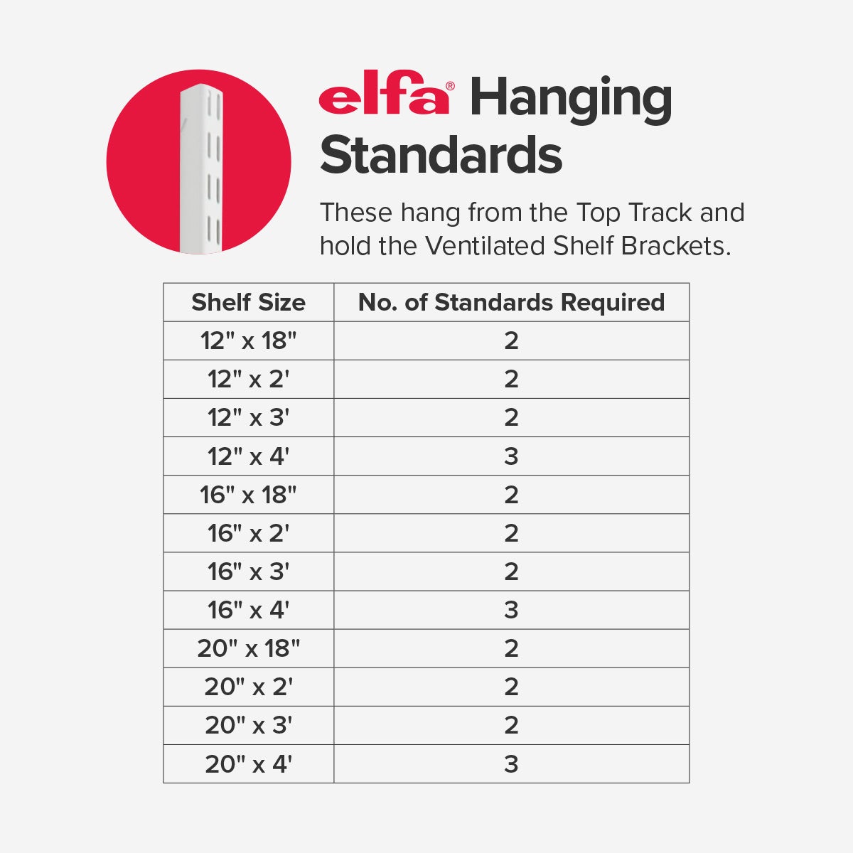 Elfa Easy Hang Standards | The Container Store
