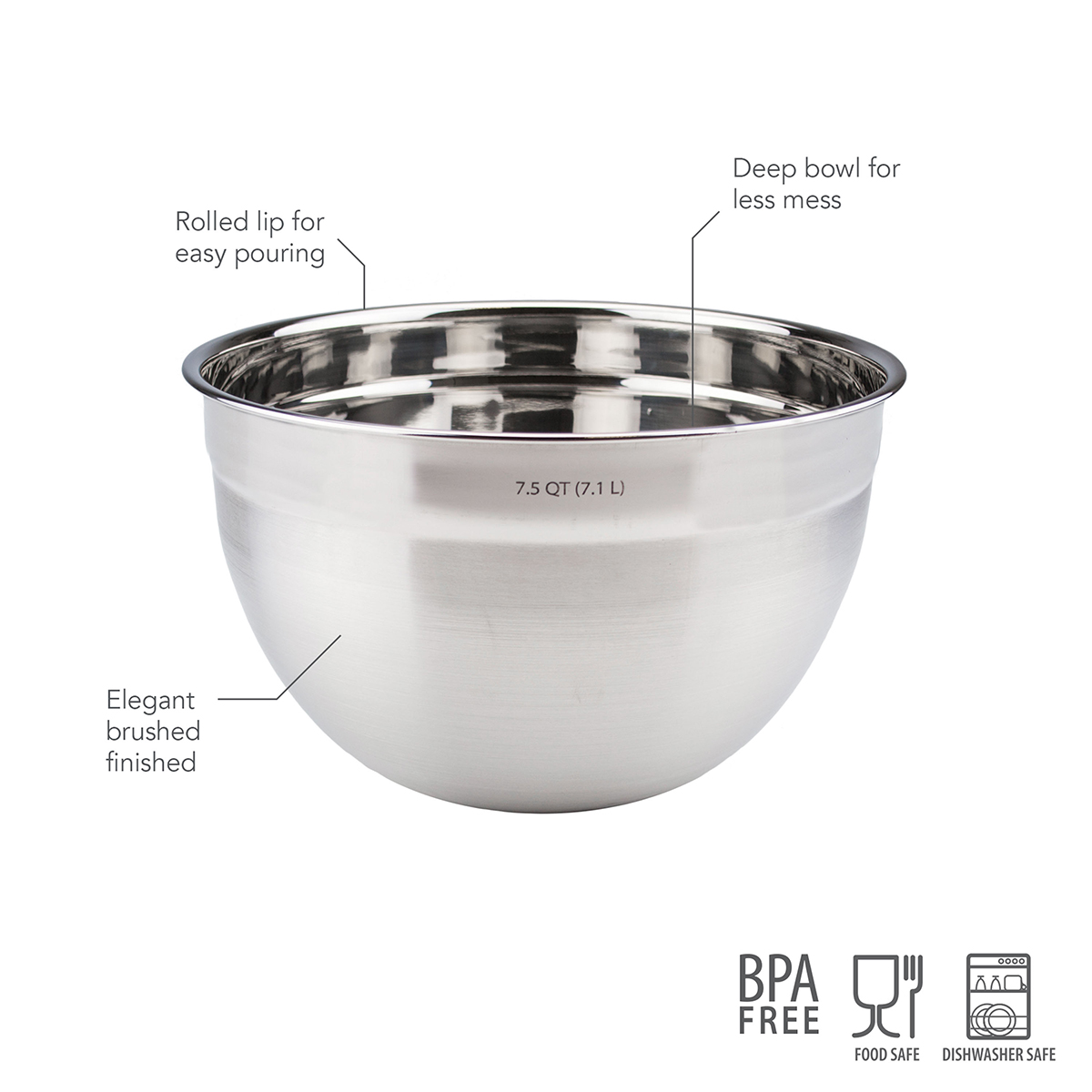 https://www.containerstore.com/catalogimages/514608/10098749_Stainless-Steel-Mixing-Bowl.jpg