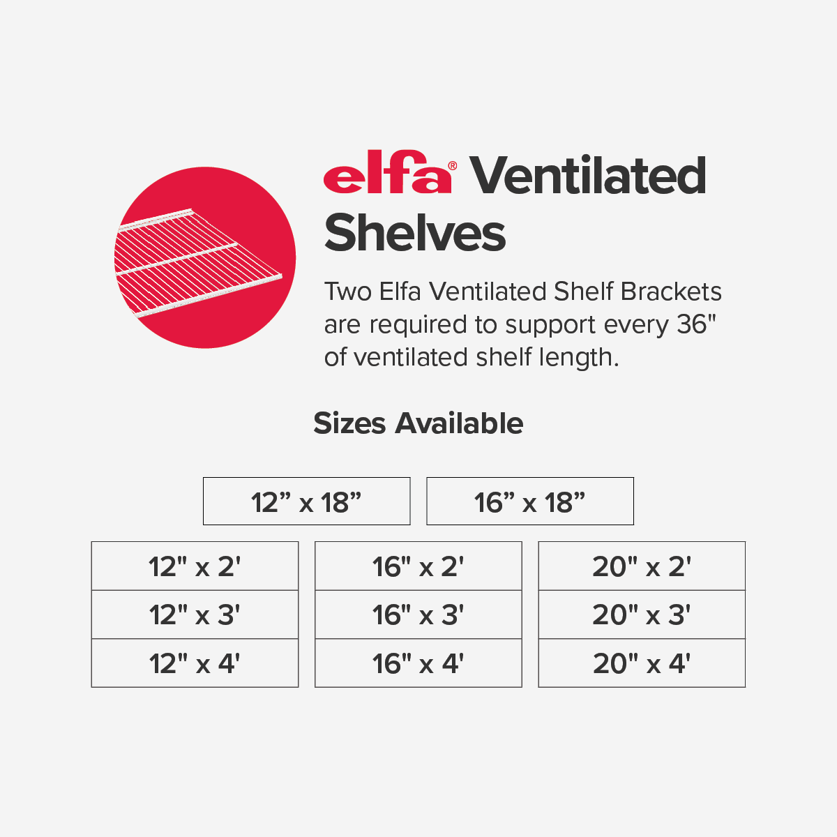 Elfa Ventilated Wire Shelves