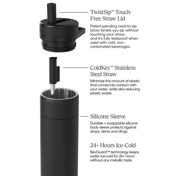 BruMate 25 oz. Rotera Hydration Bottle