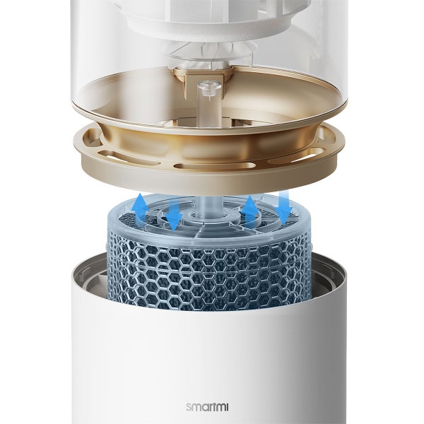 Smartmi Rainforest Humidifier Replacement Filter