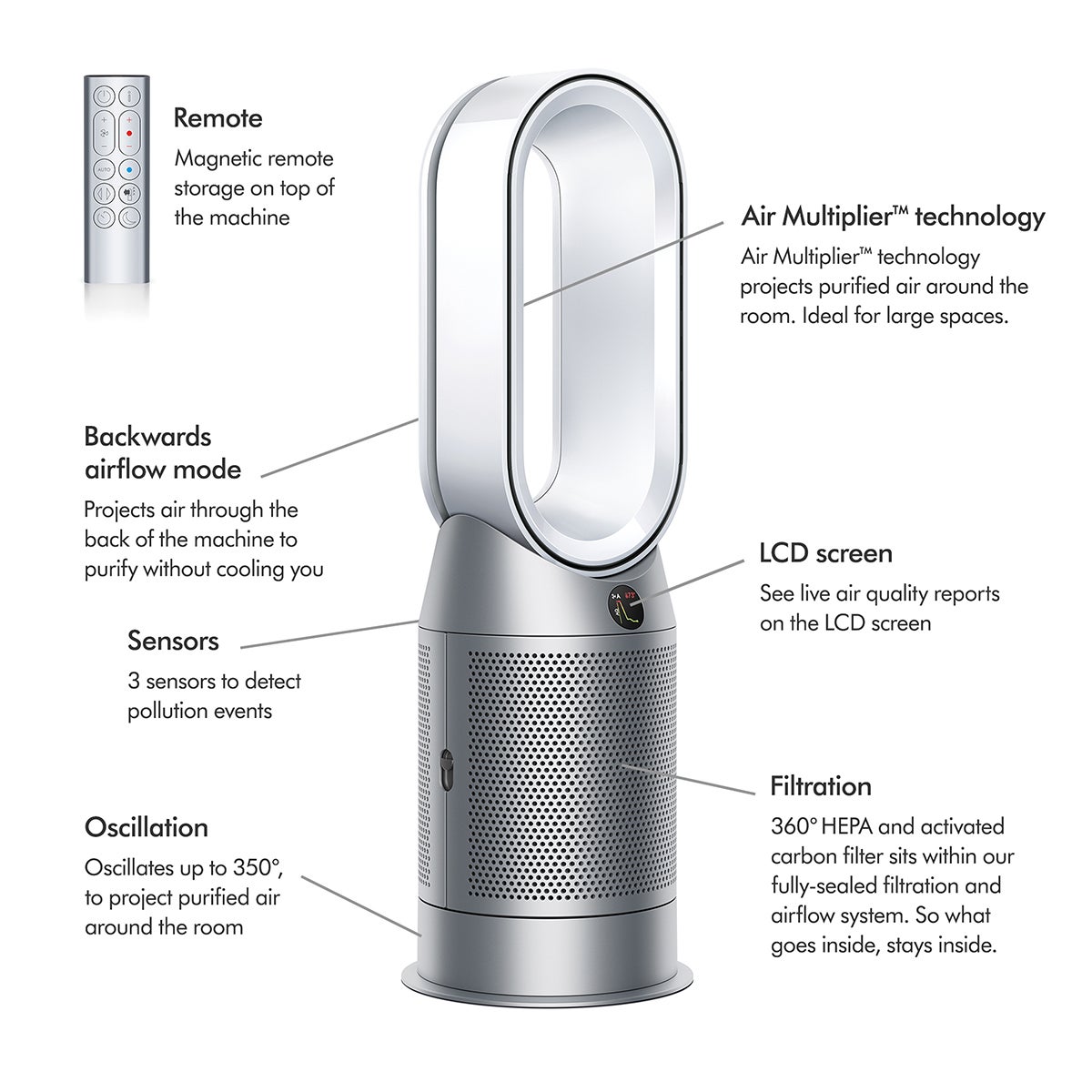 Dyson Purifier Hot Plus Cool Purifying Fan HP07 | The Container Store