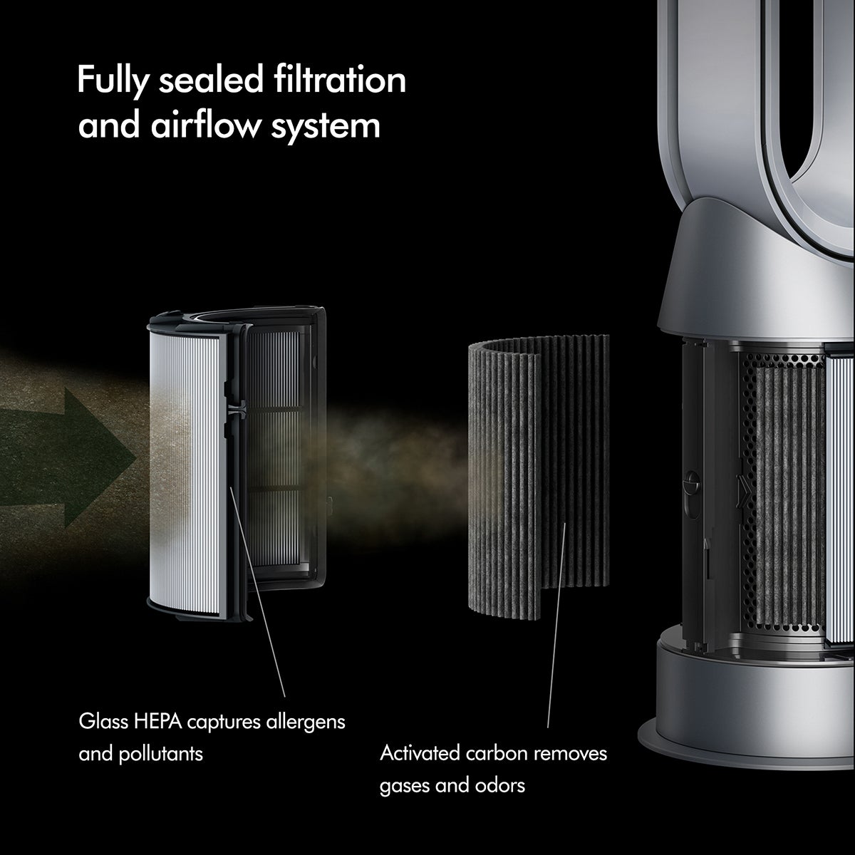 空気清浄機・イオン発生器 dyson purifier hot+cool PH07 Amazon.com: Dyson Purifier Hot+Cool™ HP07 Air Purifier