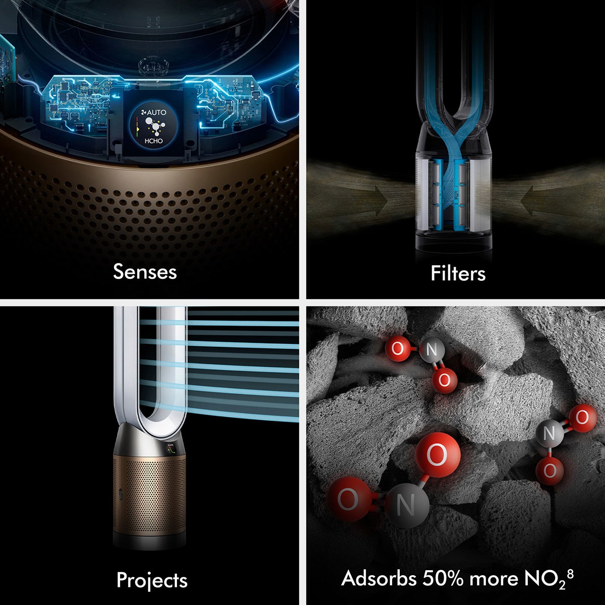 Dyson Purifier Cool PC2 De-Nox | The Container Store