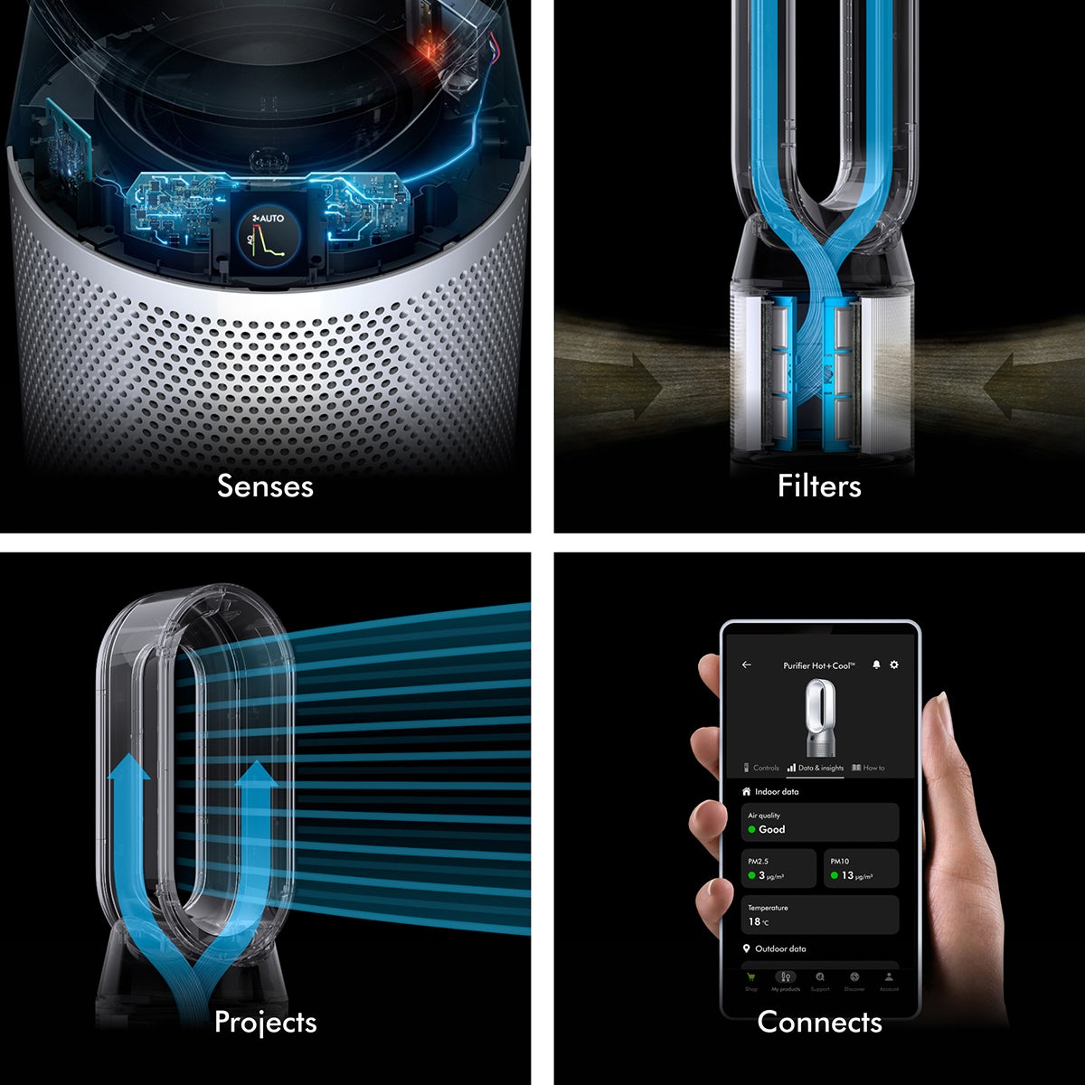 Dyson Purifier Hot Plus Cool HP1 | The Container Store