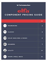 Elfa Component Pricing Guide