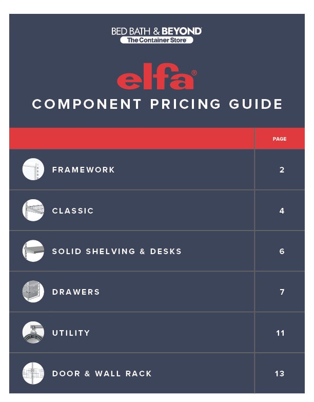 Elfa Component Pricing Guide