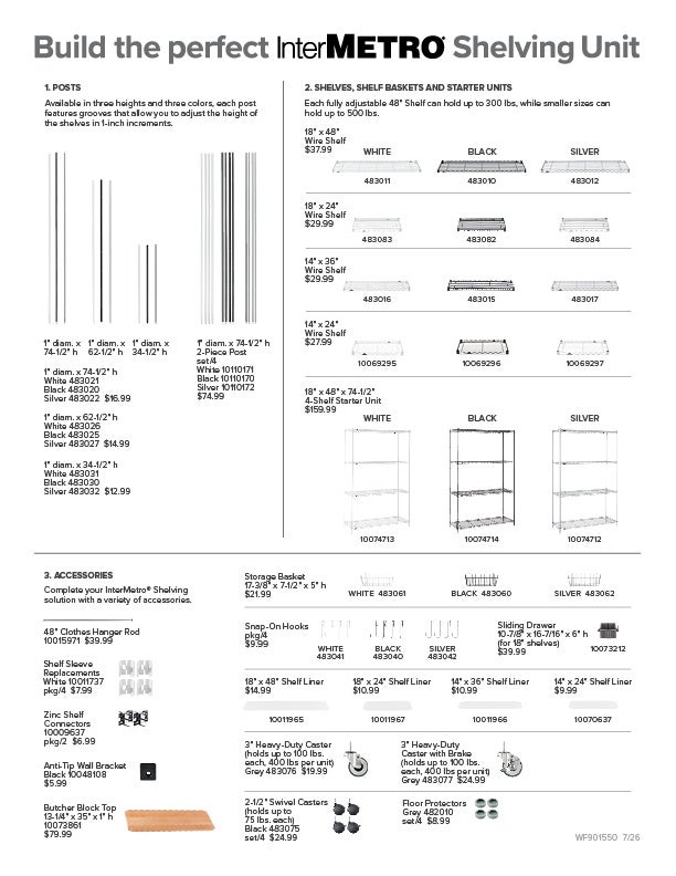 InterMetro & Metro Component Pricing Guide